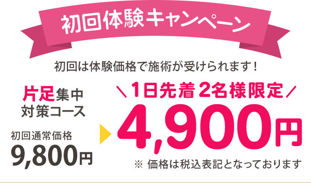 外反母趾による魚の目・タコがかゆい・・・こんな時どうすれ ...